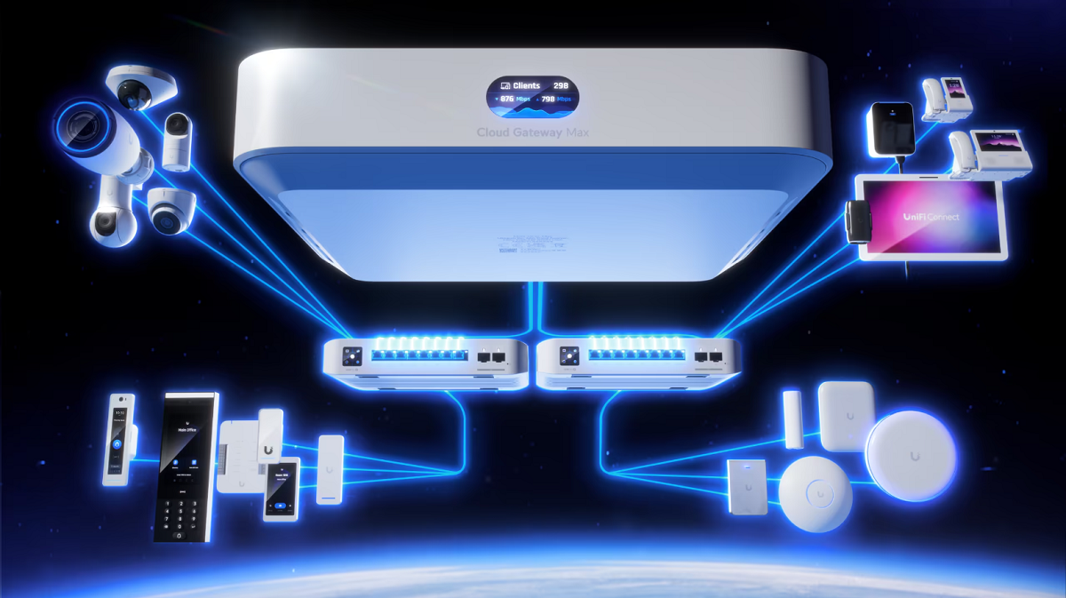 „UCG-Max“