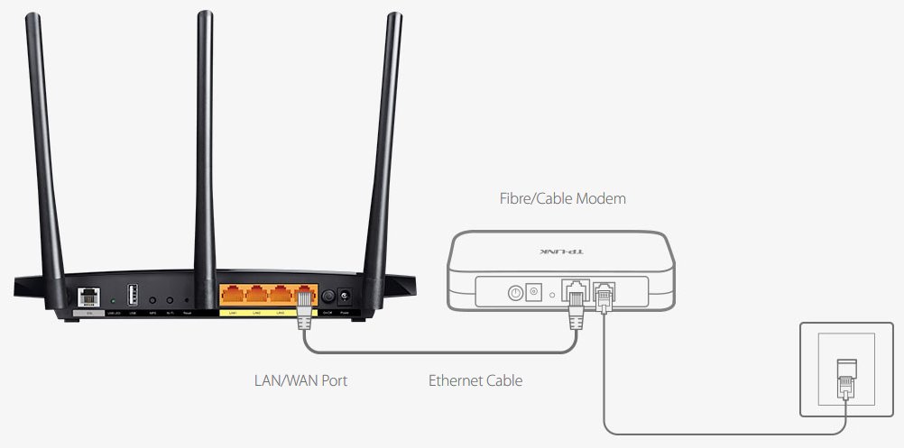 „UMobile