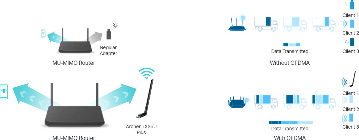 TP-Link