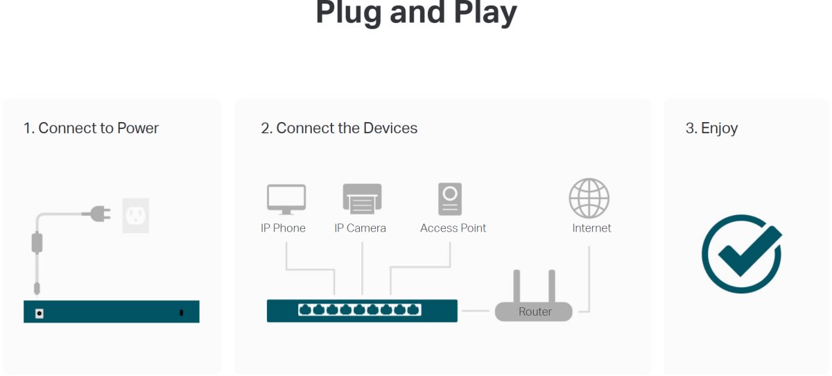 TP-Link LS1024G