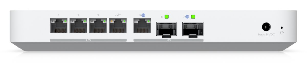 Ubiquiti UXG-Fiber, uniFi Gateway Fiber