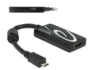 Delock MHL 3.0 adapter> High Speed HDMI with 4K Ultra-HD and RCP resolution