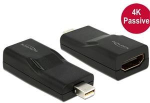 Delock Adapter mini Displayport 1.2 male> HDMI female 4K passive black