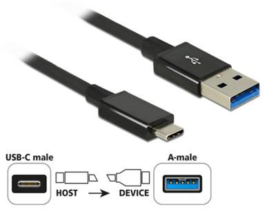 Delock Cable SuperSpeed USB 10 Gbps (USB 3.1 Gen 2) USB Type-C ™ male> USB Type-A male 1 m coaxial