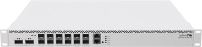 MikroTik Cloud Core Router, CCR2216-1G-12XS-2XQ