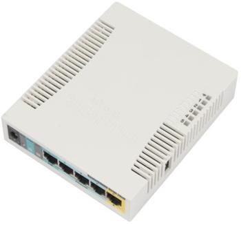 MikroTik RouterBOARD RB951Ui-2HnD